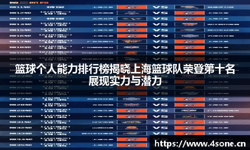 篮球个人能力排行榜揭晓上海篮球队荣登第十名展现实力与潜力