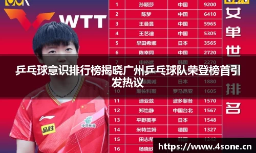 乒乓球意识排行榜揭晓广州乒乓球队荣登榜首引发热议